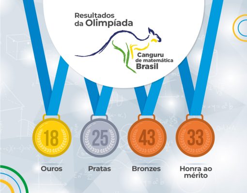 Estudantes do Batista são destaques no Concurso Canguru de Matemática